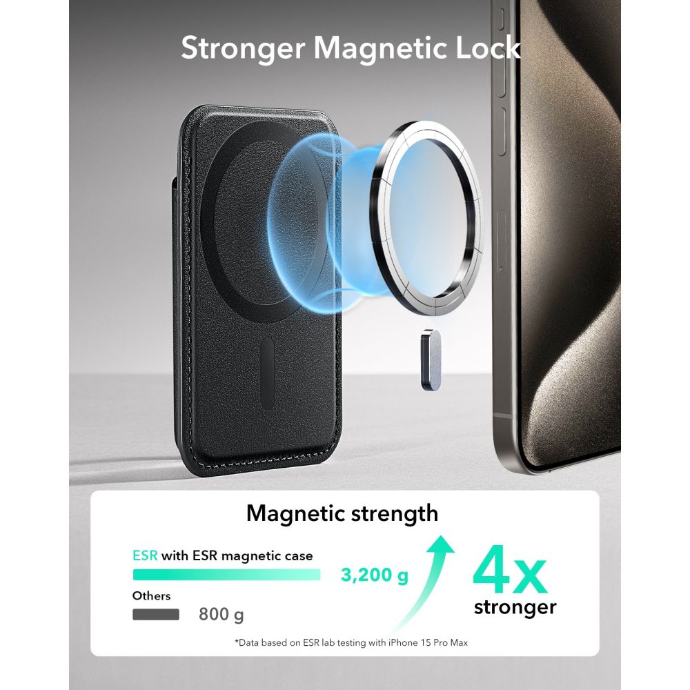 ESR Classic RFID magnetinė piniginė MagSafe telefonui - Juoda -- Uncategorized