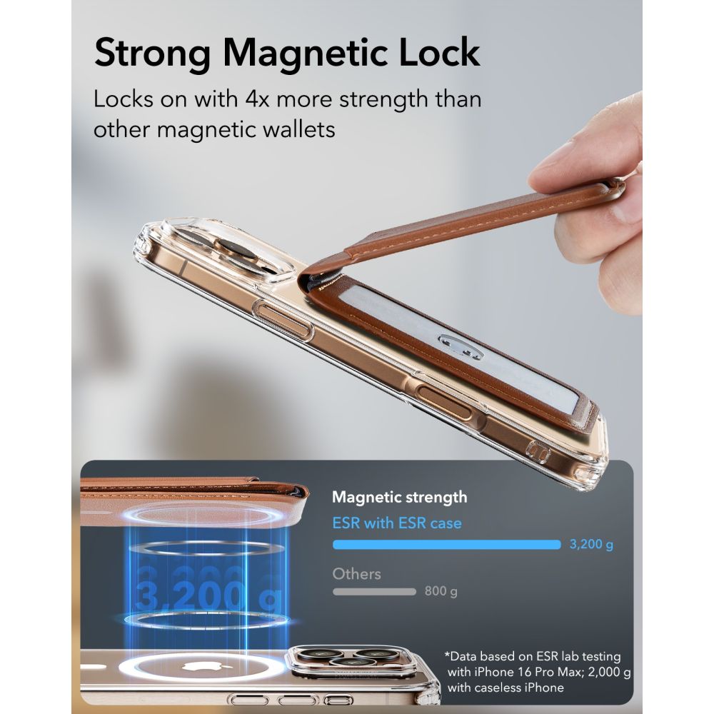 ESR Classic RFID magnetinė piniginė su stovu MagSafe telefonui - Ruda -- Uncategorized