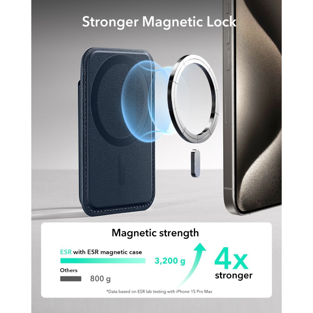 ESR Classic RFID Magnetic Wallet MagSafe telefonui - tamsiai mėlyna -- Uncategorized