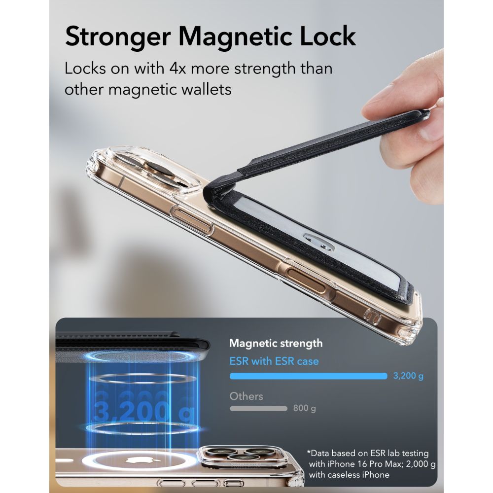 ESR Classic RFID Magnetic Wallet Stand MagSafe - juoda -- Uncategorized
