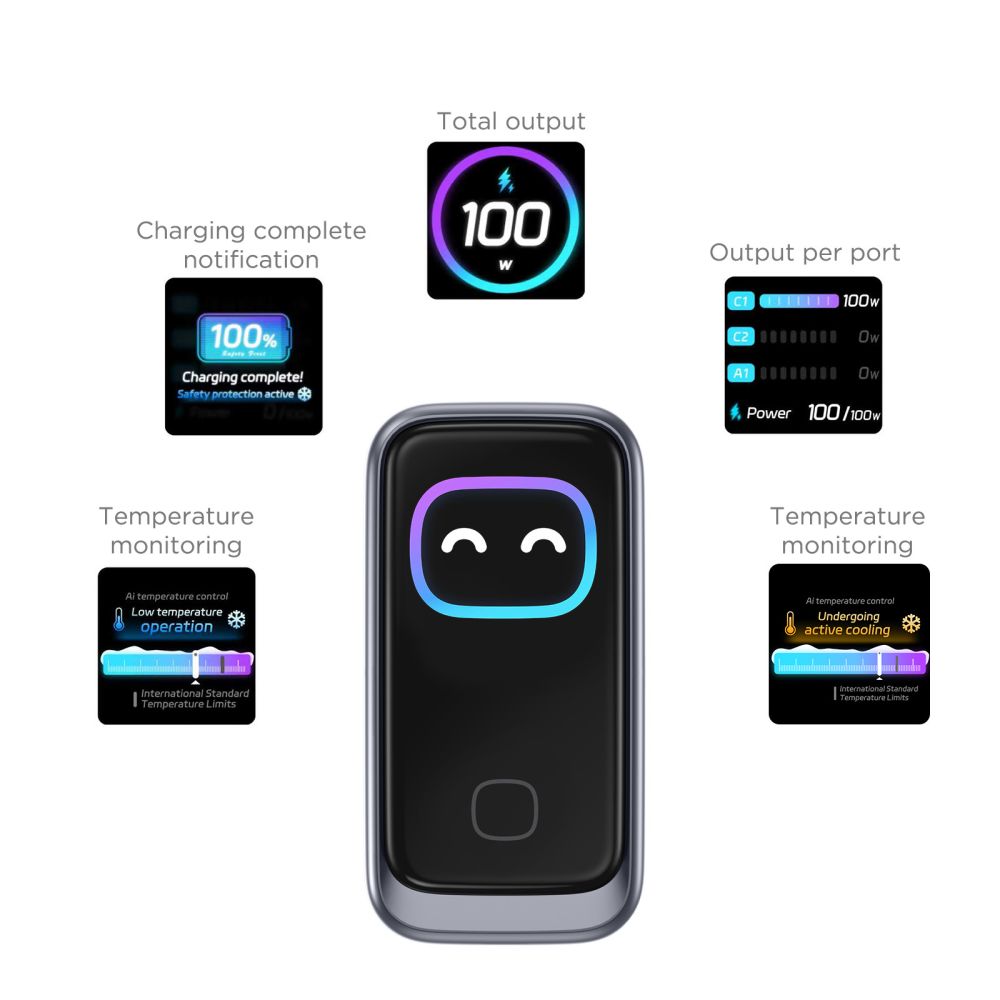 Tech-Protect PowerVision NC100W-GaN 3-prievadų PD 100W / QC3.0 Sienos Krauntuvas - Tamsiai Pilka -- Cell phone chargers