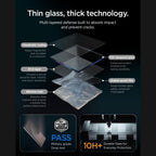 Spigen Glas.tR EZ Fit Pro HD Privacy 2-Pack grūdintasis stiklas Samsung Galaxy Z Fold 7/8 Ultra -- Samsung Galaxy Z Fold...