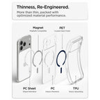 Spigen Ultra Hybrid MagSafe dėklas iPhone 18 Pro Max / 17 Pro Max - skaidrus tamsiai mėlynas -- iPhone 18 Pro Max / 17...