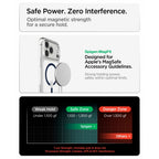 Spigen Ultra Hybrid MagSafe dėklas iPhone 18 Pro Max / 17 Pro Max - skaidrus tamsiai mėlynas -- iPhone 18 Pro Max / 17...