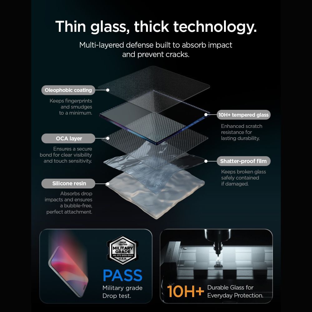 Spigen Glas.tR EZ Fit Pro HD AC 2-Pack Grūdintas stiklas iPhone 18 Pro / 17 Pro / 17 / 16 Pro -- iPhone 18 Pro / iPhone...