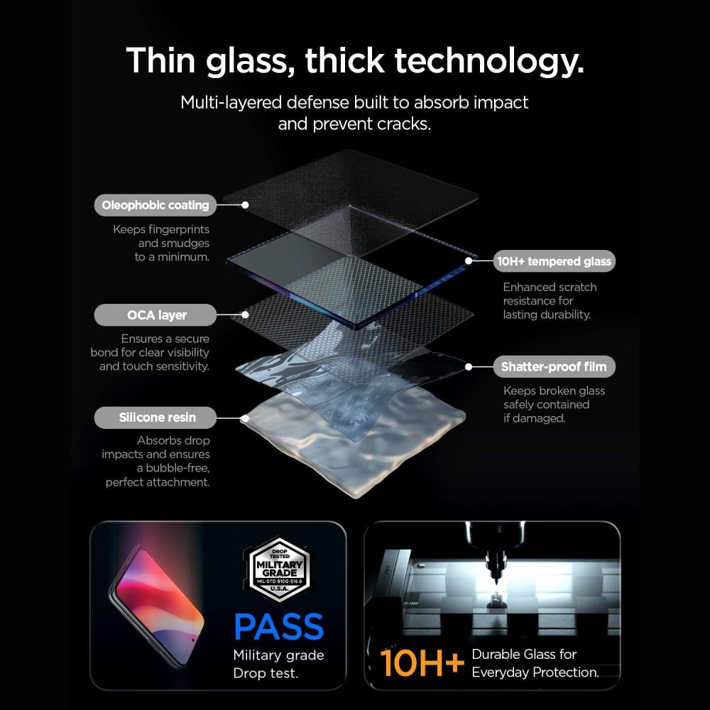 Grūdintas stiklas su privatumo filtru Spigen Glas.tR EZ Fit Pro HD AC, skirtas iPhone Duo -- iPhone