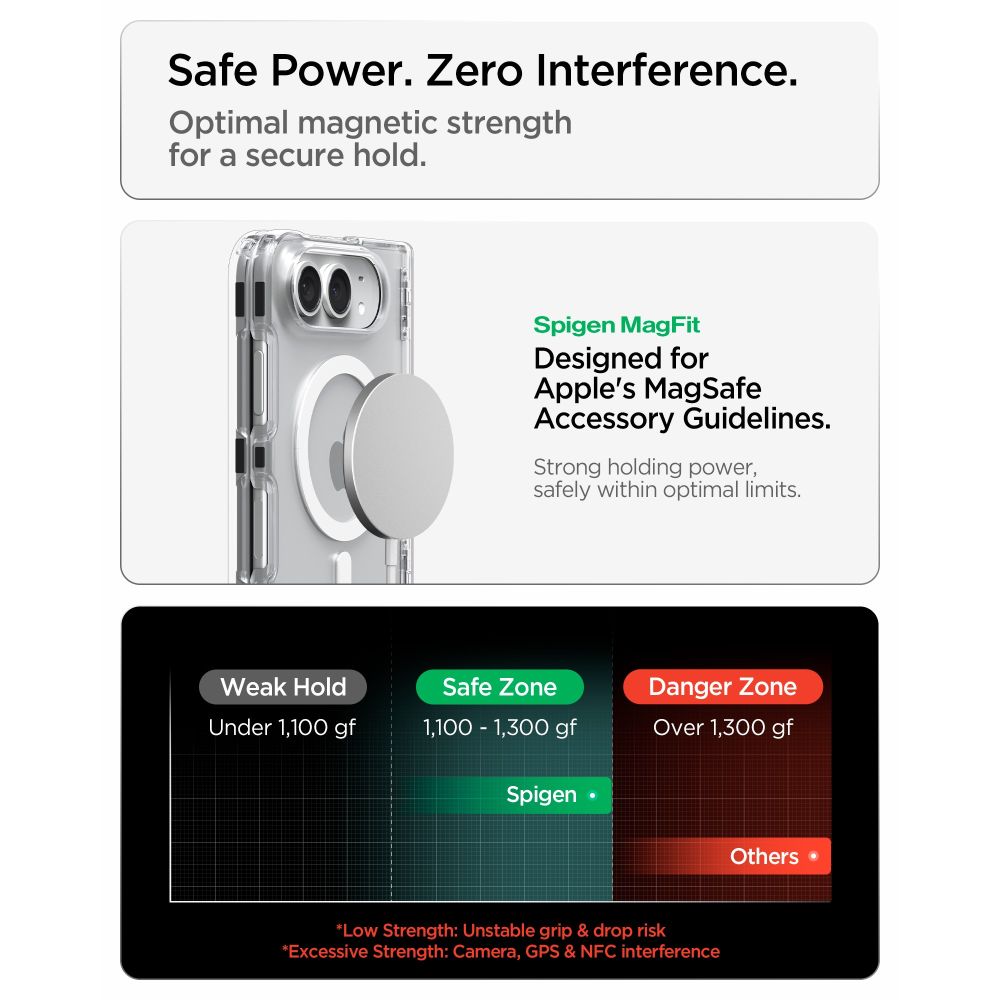 Dėklas Spigen Ultra Hybrid Pro MagSafe skirtas iPhone Duo - skaidrus ir baltas -- iPhone Duo