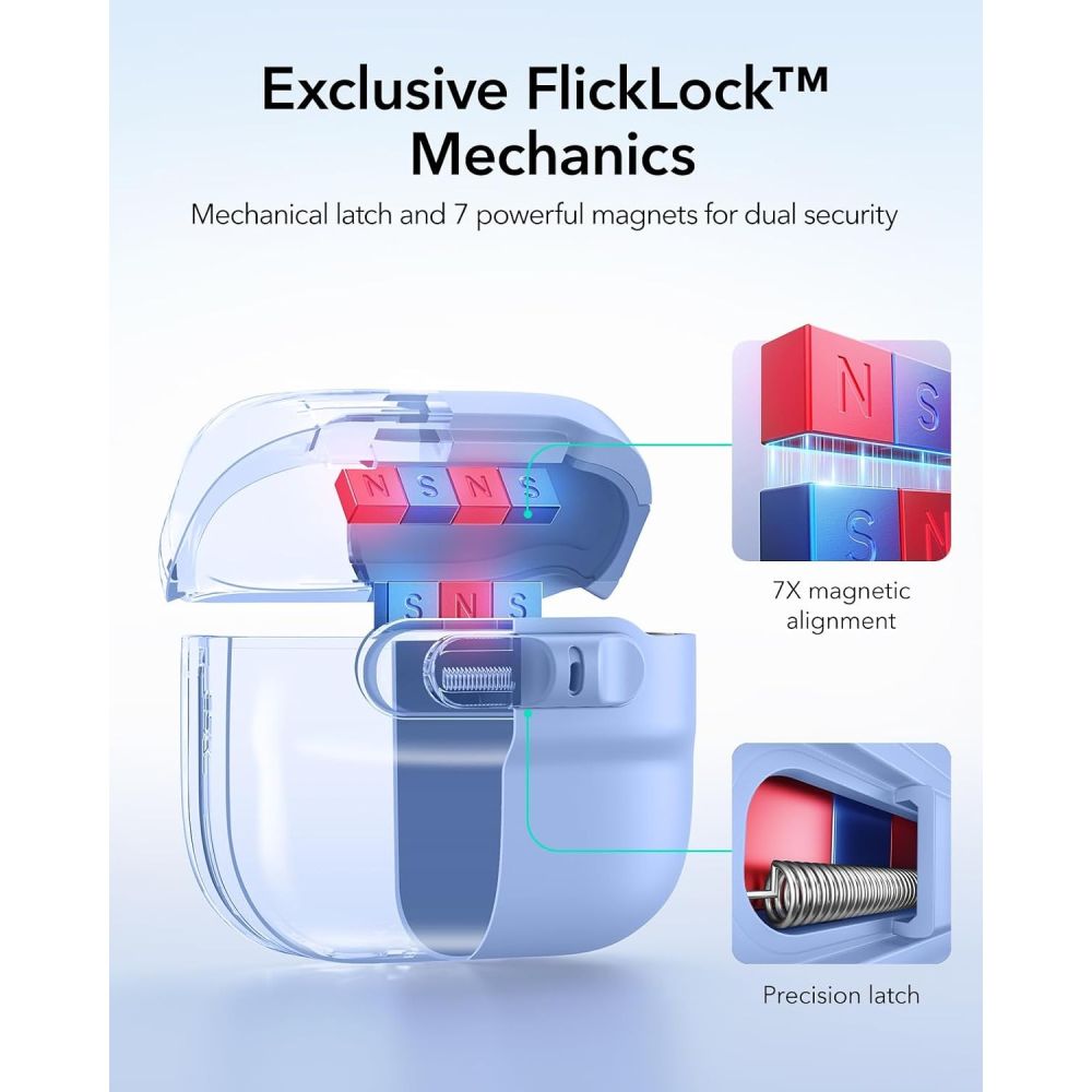 Dėklas ESR Pulse HaloLock MagSafe ausinėms Apple AirPods 4 / 5 - šviesiai mėlynas -- AirPods 4 / AirPods 5