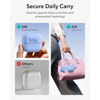 Dėklas ESR Pulse HaloLock MagSafe ausinėms Apple AirPods 4 / 5 - šviesiai mėlynas -- AirPods 4 / AirPods 5