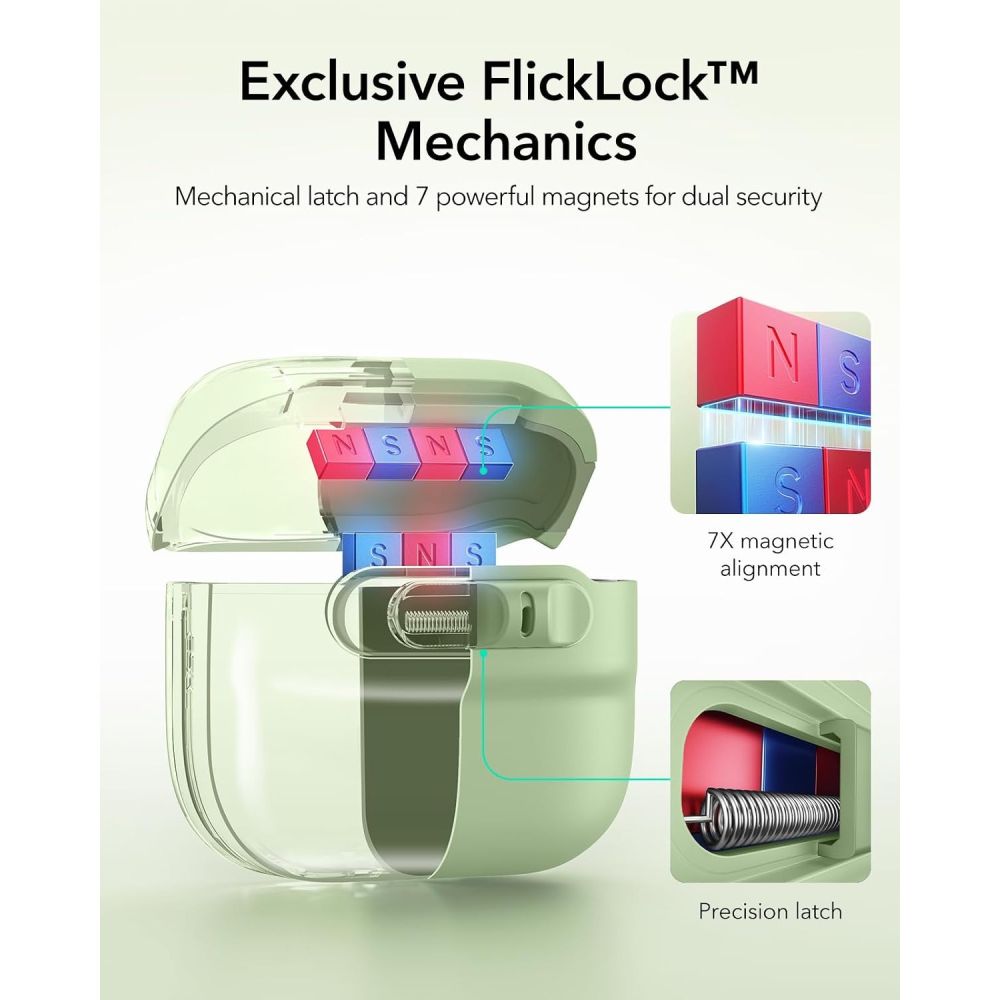 Dėklas ESR Pulse HaloLock MagSafe skirtas Apple AirPods 4 / 5 - šviesiai žalias -- AirPods 4 / AirPods 5