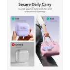 Dėklas ESR Pulse HaloLock MagSafe ausinėms Apple AirPods 4 / 5 - violetinis -- AirPods 4 / AirPods 5