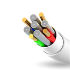 Dudao Laidas USB / Lightning 3A 1m baltas (L1L white)