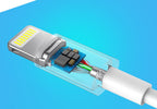 Ugreen US155 20728 USB-A / Lightning MFi 2.4A laidas 1m - baltas -- Cell phone cables
