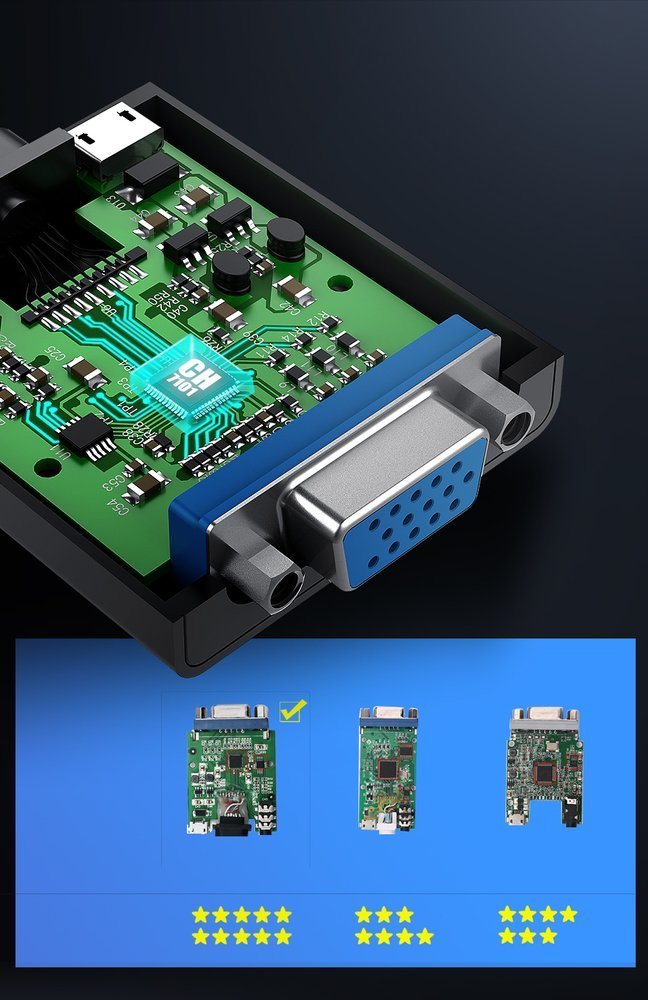 Ugreen adapteris HDMI - VGA micro USB / garso 3.5 mm mini jack juodas (40248) -- Video Adapters