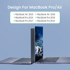 HUB Ugreen 60559 2x USB-C / USB-C PD (Thunderbolt 3, 100W, 4K 60 Hz, 10 Gbps) / HDMI 4K 30 Hz / 3x USB 3.0 skirtas...