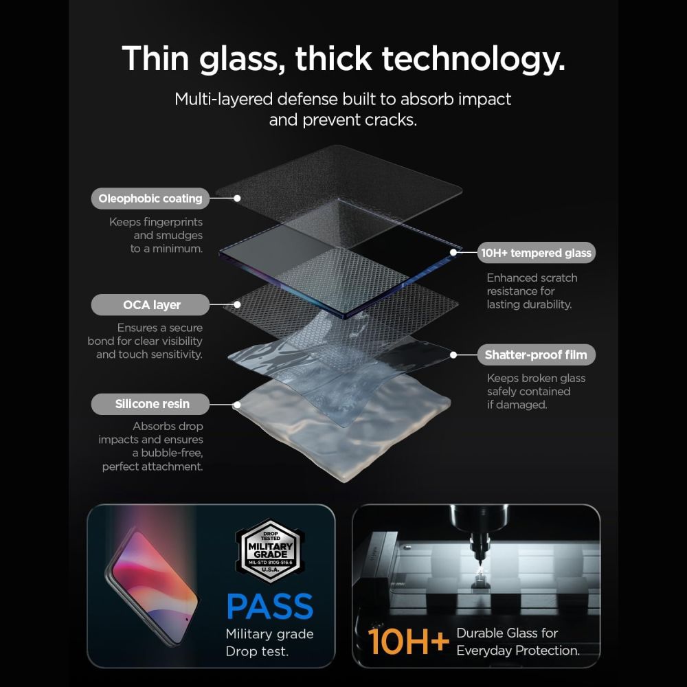Apsauginis stiklas Spigen Glas.tR EZ Fit Pro iPhone Duo, 2 vnt., skaidrus -- iPhone Duo