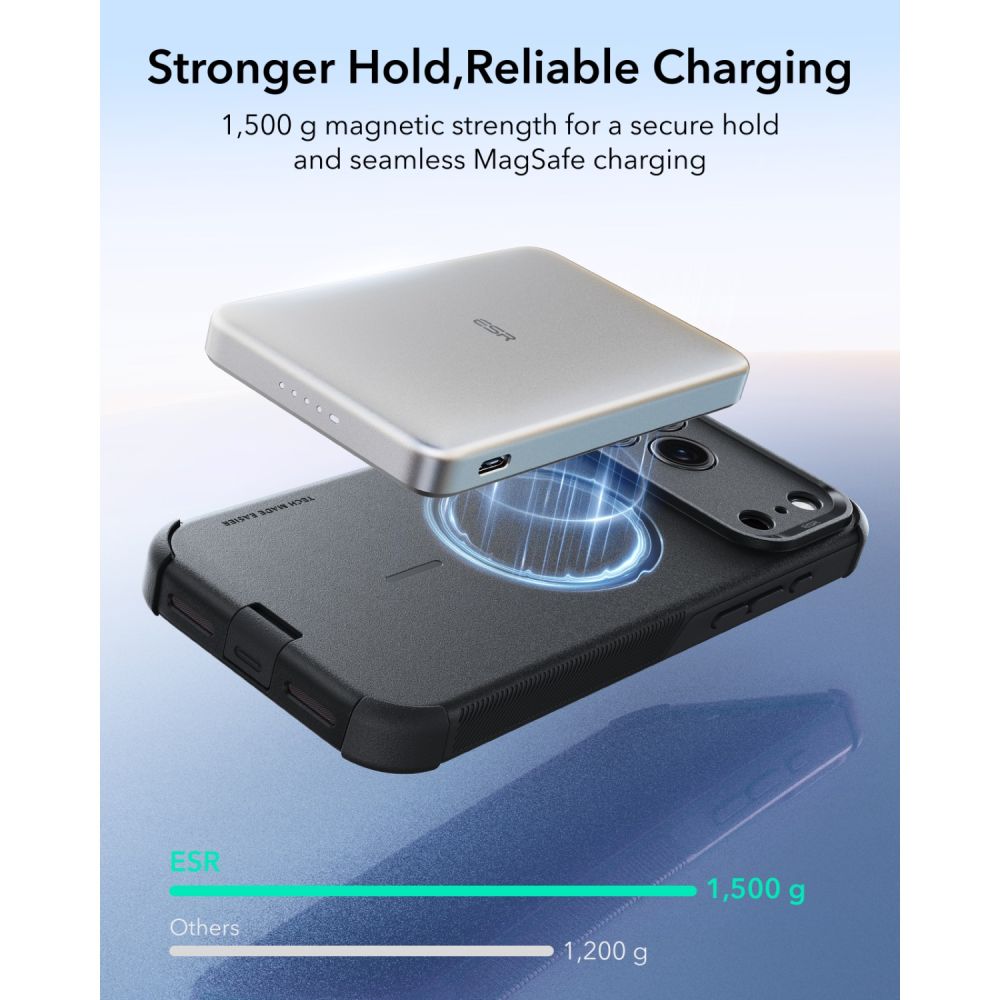 Dėklas ESR Cyber Tough MagSafe iPhone 17 Pro Max / 18 Pro Max, juodas -- iPhone 17 Pro Max, iPhone 18 Pro Max