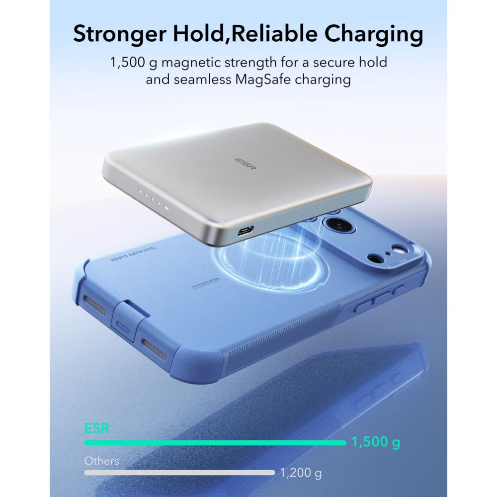 Dėklas ESR Cyber Tough MagSafe iPhone 17 Pro Max / 18 Pro Max, šviesiai mėlynas -- iPhone 17 Pro Max, iPhone 18 Pro Max