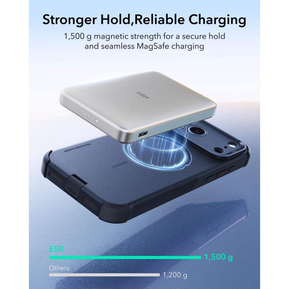 Dėklas ESR Cyber Tough MagSafe iPhone 17 Pro Max / 18 Pro Max, mėlynas -- iPhone 17 Pro Max, iPhone 18 Pro Max