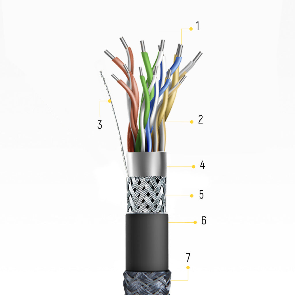 Wozinsky HDMI 2.1 kabelis 8K 60 Hz 48 Gbps / 4K 120 Hz / 2K 144 Hz 3 m sidabrinis (WHDMI-30) -- Video Cables