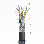 Wozinsky HDMI 2.1 kabelis 8K 60 Hz 48 Gbps / 4K 120 Hz / 2K 144 Hz 5 m sidabrinis (WHDMI-50) -- Video Cables