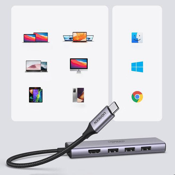 Ugreen daugiafunkcis HUB USB Type C - 3x USB 3.2 Gen 1 / HDMI 4K 60Hz / SD ir TF kortelių skaitytuvas pilkas (60383...