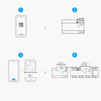 Sonoff SPM-Main išmanusis jungiklis Wi-Fi / Ethernet energijos matuoklis -- Uncategorized