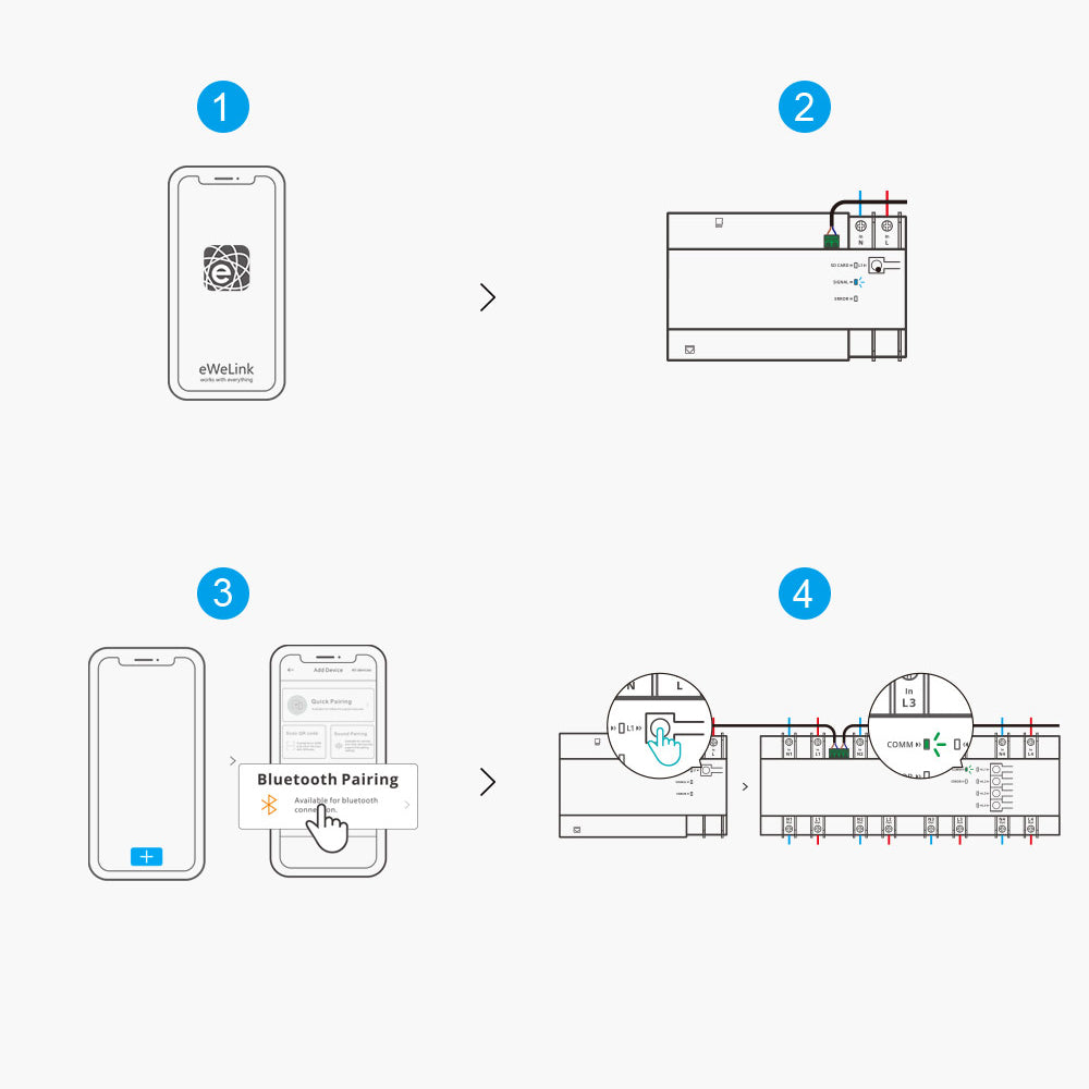 Sonoff SPM-Main išmanusis jungiklis Wi-Fi / Ethernet energijos matuoklis -- Uncategorized